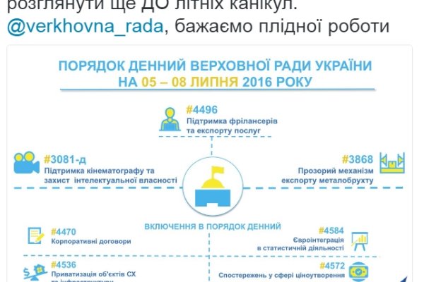 Кракен ссылка прокатис